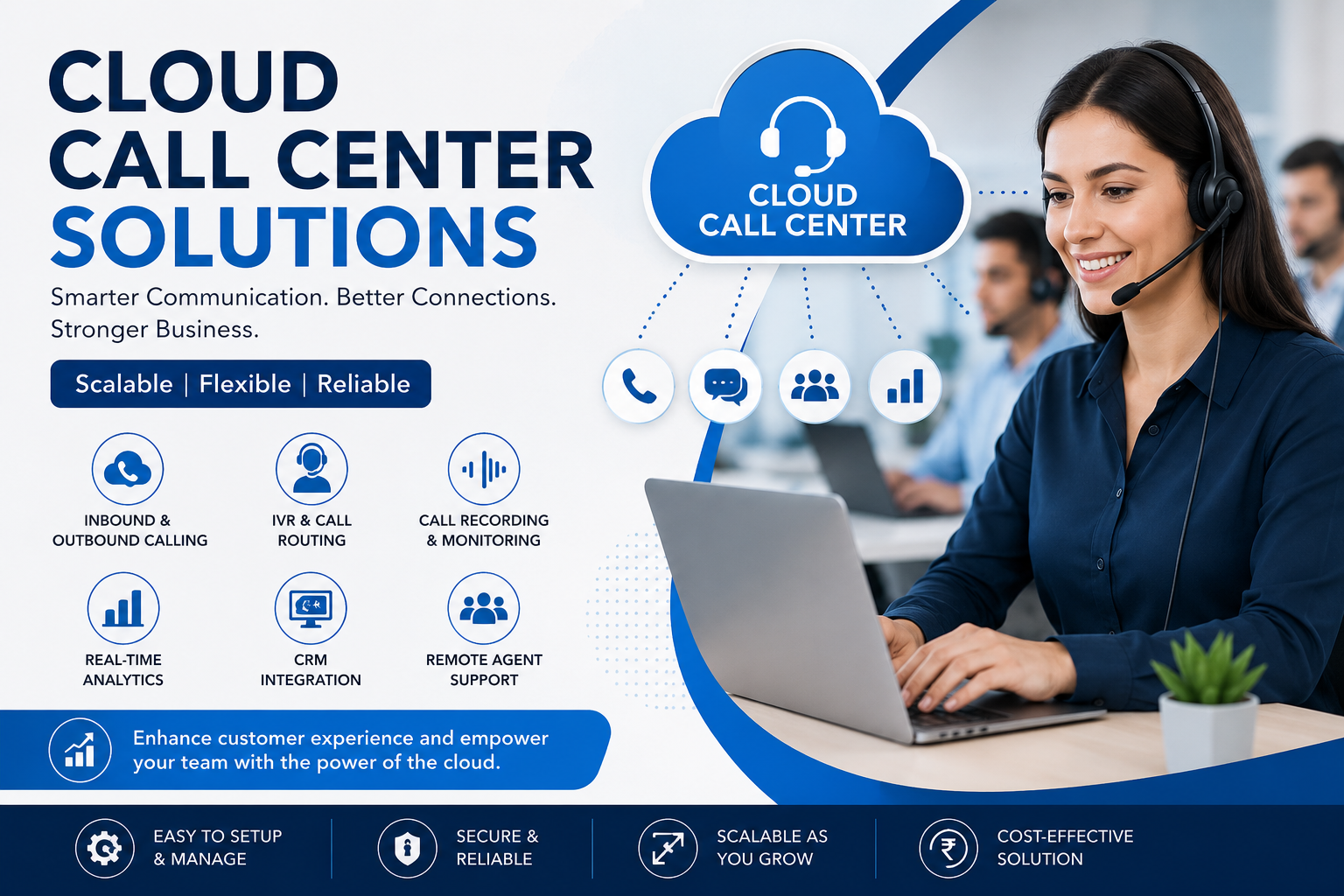 Cloud Call Center Solutions